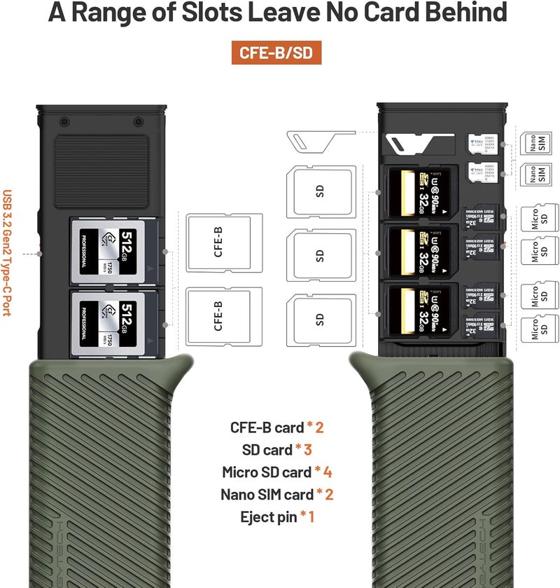 PGYTECH حافظة قارئ بطاقة Createmate CFexpress Type B USB 3.2 Gen 2 10Gbps قارئ بطاقة SD للمصورين (CFexpress-B، أسود) - Image 4